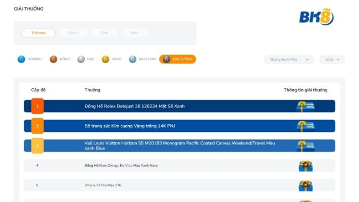 Chơi có trách nhiệm - Bảo vệ người chơi BK8, an toàn cá cược