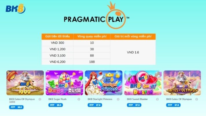 BK8 Thưởng Slot 188 Vòng Quay Miễn Phí Cực Hấp Dẫn
